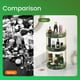 thumbnail image 5 of Organizador de maquillaje Aveniee, giratorio 360°, 3 niveles, verde, 5 of 6