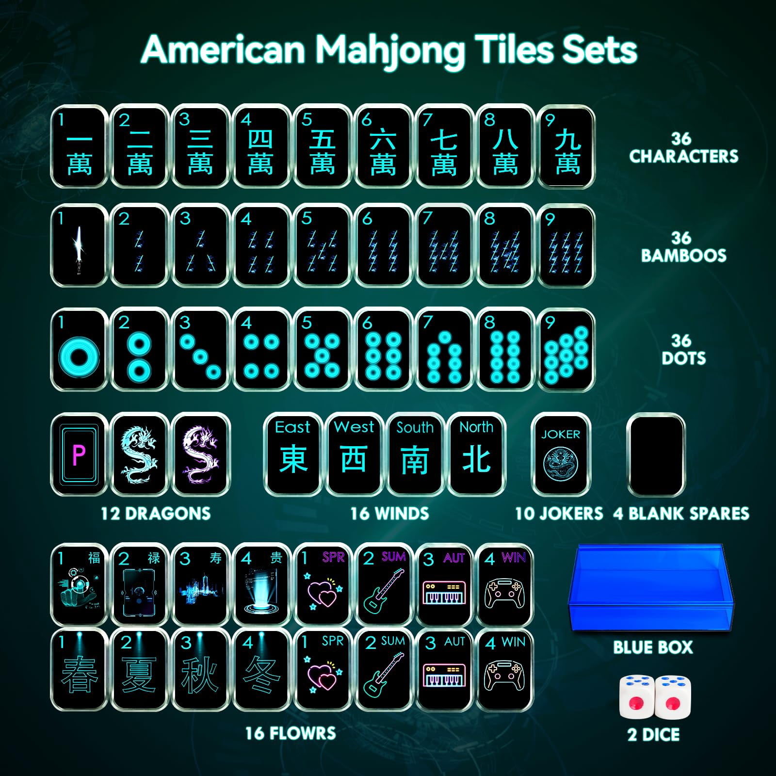 AzulHome American Mahjong Set with Blue Storage Case, 166 Premium Transparent Acrylic Mahjong Tiles 1.18''(30 mm), 2 Dices, Mahjong Sets, Black