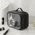 thumbnail image 6 of Ycandiee Toiletry Bag Transparent Makeup bag Double Travel Cosmetic bags Case Waterproof Toiletries Bag Large Capacity Open Storage bag Organizer for Women and Girls, 6 of 7