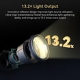 thumbnail image 4 of Lente Fresnel SMALLRIG RA-F150 con montura Bowens para luces RC, 4 of 9