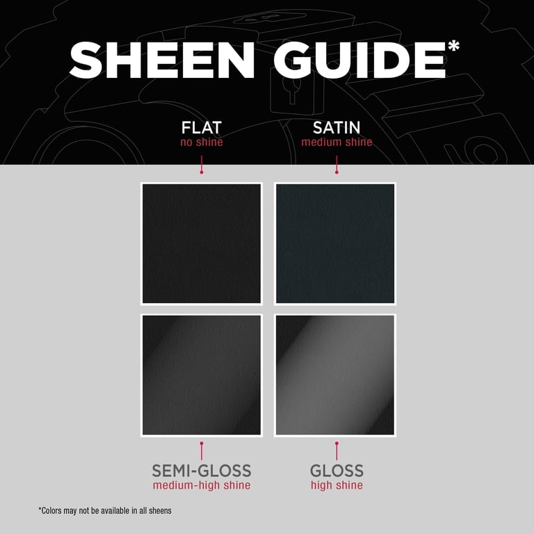 Rust-Oleum Stops Rust Custom Sprays 5-in-1, Black Gloss photo 8