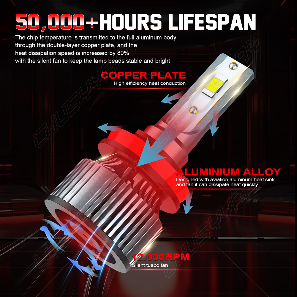 H11 H9 H8 LED Headlight Bulbs Hi/Low Beam Light 72000LM 200W High Power Easy Installation