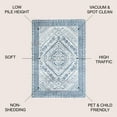 thumbnail image 3 of JONATHAN Y MODERN PERSIAN 5 x 8 Area Rug, Boho Cottage Medallion - Blue/White, MDP501C-5, 3 of 12