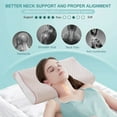 thumbnail image 3 of Neck Pillow,Memory Foam Pillows Neck Pillow Bed Pillow for Sleeping Ergonomic Cervical Pillow Orthopedic Contour Pillow for Side Back Stomach Sleeper, 3 of 8