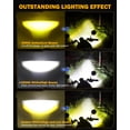 thumbnail image 4 of Luces Auxiliares para Motocicleta Auxbeam LED de Conducción 60W, 4 of 9