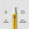 thumbnail image 3 of GKHAIR Smoothing Serum - 100% Pure Organic Argan Oil Hydrating Strength Shine Dry Damaged Repair Anti-Frizz Moistures Nourishment & Weightless Styling All Hair Types, 3 of 8