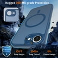 thumbnail image 4 of for iPhone 16e Case Compatible with MagSafe, Ultra Slim Anti-Fingerprint TPU+PC Material Hybrid Shockproof Back Cover, Lightweight Anti-Scratch Drop Protective Phone Case - Blue, 4 of 6