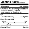 thumbnail image 3 of Bulbrite 862778 15 in. 5W T9 Shape 3000K Dimmable LED Bulb, Clear - Pack of 4, 3 of 7