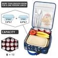 thumbnail image 3 of SharkReusable Lunch Box for Men & Women - Insulated Small Lunch Bag for Work,Office,Picnic-Portable & Durable Food Container., 3 of 5