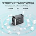 DABBSSON DBS2300 Power Portable Station 2330Wh 2200W (Surge 4400W) Solar Generator LiFePO4 Battery Backup for Camping Road Trip