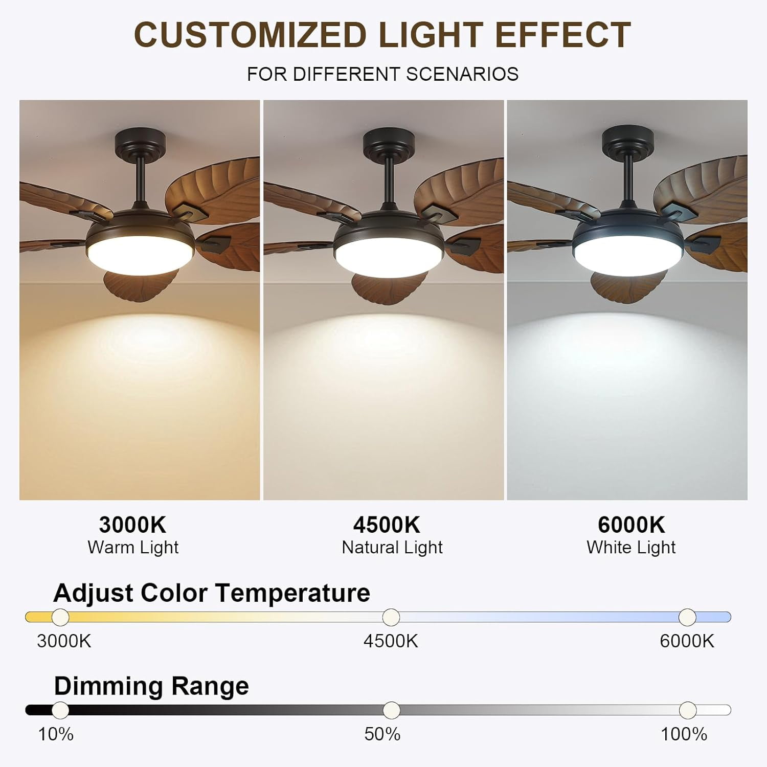 PHORUS 52" Brown Tropical Ceiling Fan with LED Light, Remote & App Control, Quiet Reversible DC Motor, 6 Speeds, Dimmable 3-Color Lighting – Indoor & Covered Outdoor