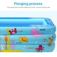 thumbnail image 4 of EIMELI Inflatable Kids Paddling Swimming Pool Rectangular Portable Summer Outdoor Garden Bathtub Water Play, 4 of 7