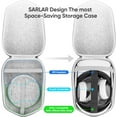 thumbnail image 3 of Hard Carrying Case Compatible with Meta Oculus Quest 2/Quest 3/Meta Quest 3S/Elite Version VR Gaming Headset and Touch Controllers Accessories, VR Headset Travel Bag for Travel and Home Storage, 3 of 7
