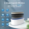 thumbnail image 3 of Dispensador de filtro de agua Waterdrop, 35 tazas, delgado, 4,5 L, negro, 3 of 8