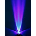 thumbnail image 5 of DEBGFS Projecteurs LED 5W IP65 Étanche Faisceau Étroit Lampe Murale Extérieure Réglable à 180 Degrés Longue Distance Irradiati, Bleu, 5 of 5