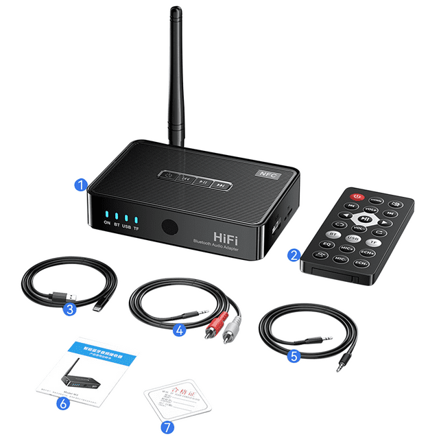 Bluetooth Audio NFC Receiver for Music Streaming Sound System, 3.5mm Multiple Interface Wireless Receiver Adapter