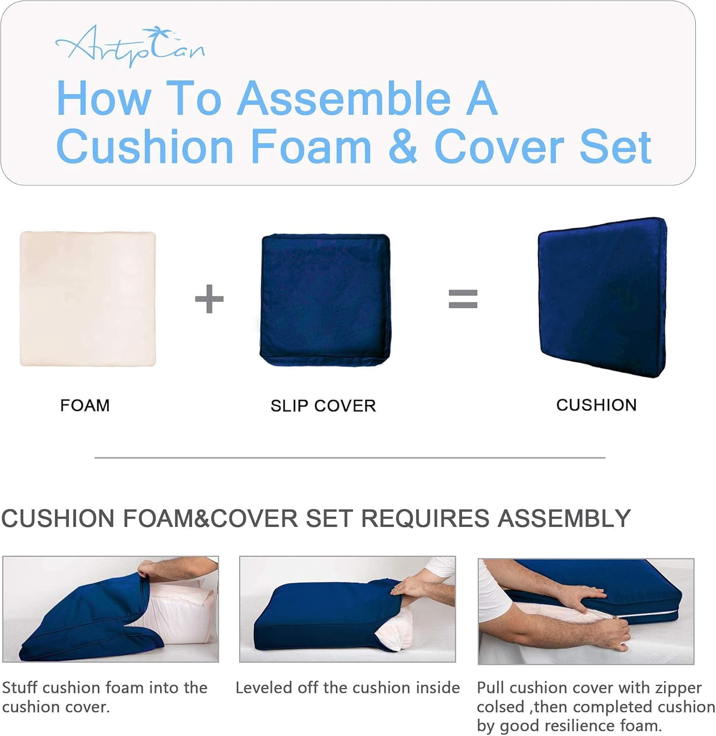 ARTPLAN Outdoor Deep Seating Cushions with Backrest Set, All-Weather Waterproof Patio Sofa Cushions for Sectionals, High-Resilience Foam Garden Furniture Cushion Cover,Classic Blue