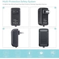 thumbnail image 3 of AC Adapter Compatible with Singer Pixie Plus Craft Sewing Machine, 3 of 4