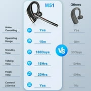 New Bee Bluetooth Headset V5.2 with 500mAh Charging Case,12H Talk Time,ENC Dual-Mic Noise Cancellation,Adjustable Fit,Dual-Device Connection,2 Charging Ways,Multi-System Compatible (PC/Phone/Driver)