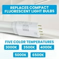 thumbnail image 3 of LumeGen - Led Pl-L Lamps | 16.6" Hybrid Type A+B | 5cct Selectable 3000k–6500k | 2000 Lumens | 16w | Replaces Compact Fluorescent Light Bulbs | 2g11 Base | Ballast Compatible Or Bypass |  2-Pack, 3 of 6