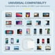 thumbnail image 5 of Cargador Adaptador de corriente USB-C de 118 W para MacBook Pro/Air y iPad Pro, 5 of 7