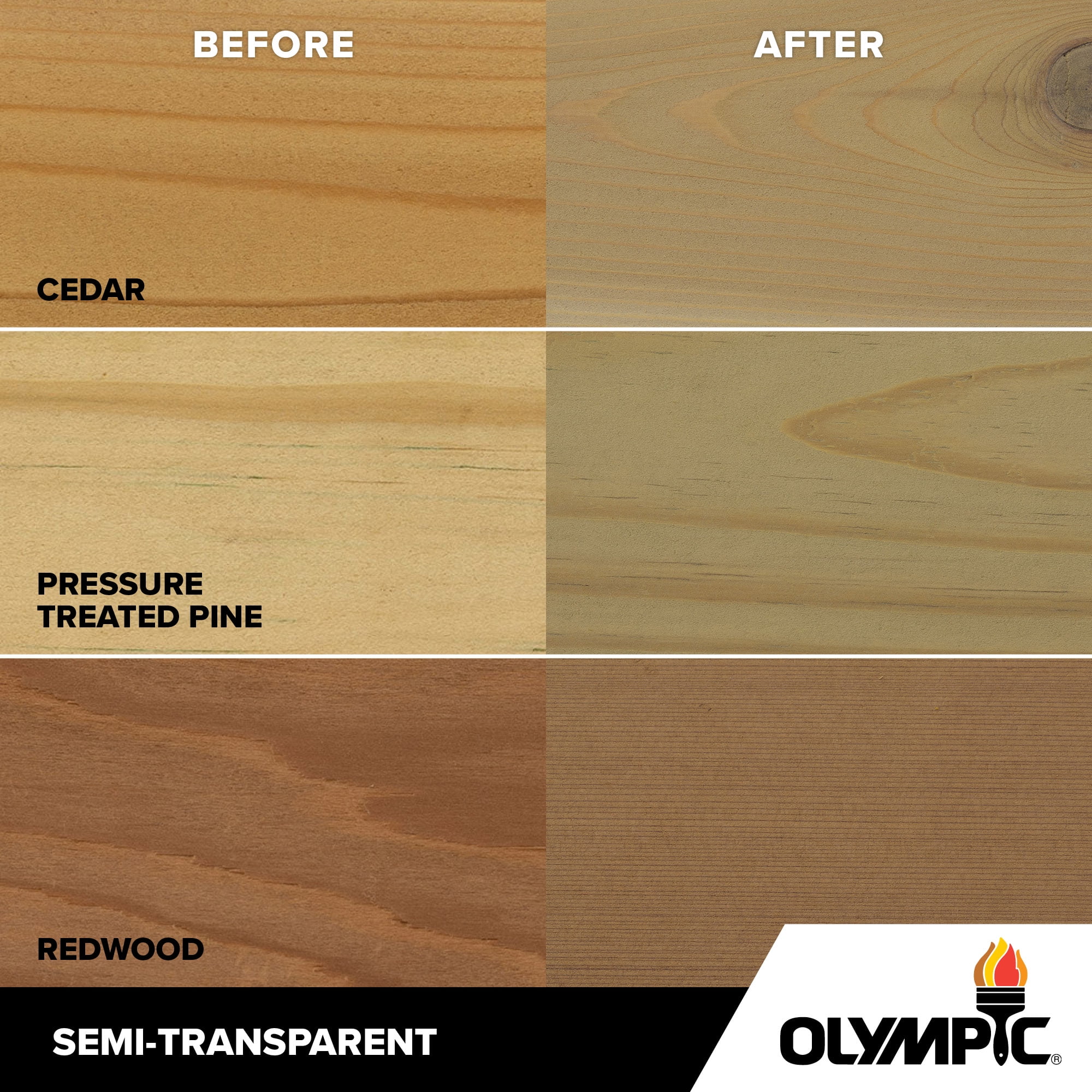 Olympic 1 Gallon ST-2004 Cape Cod Gray Exterior Semi-Transparent Wood Protector Stain Plus Sealer in One