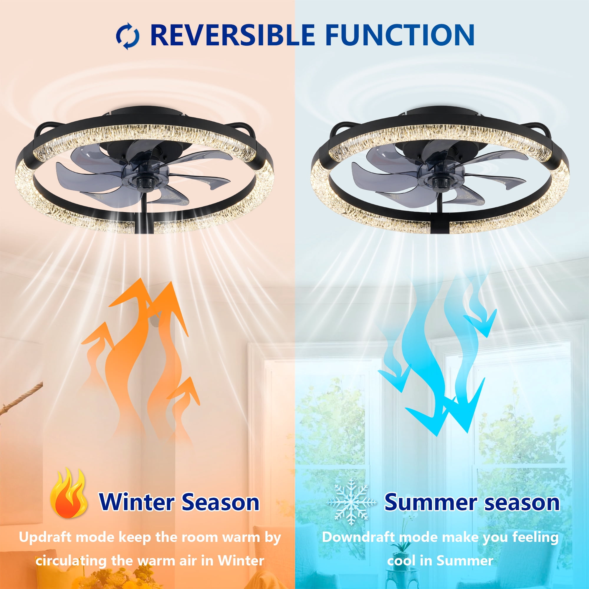 Leumius 20" Ceiling Fans with Light and Remote, 3000-6500K Dimmable Modern Flush Mount LED Fan Light, 6 Speeds, Quiet DC Motor for Living Room Bedroom Kitchen Matte Black