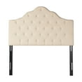 thumbnail image 2 of Noble House Farah Fabric Queen/ Full Headboard, Beige, 2 of 9