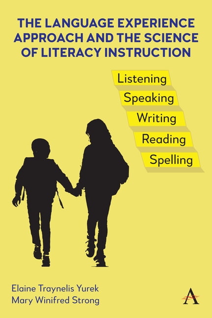 Literacy Skills Bilingualism In Development Language Literacy And