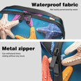 thumbnail image 4 of Starfish Digital Pouch with Oxford Fabric, Waterproof Electronic Organizer Travel Case, Cord and Cable Organizer, Canvas Storage Box Small, Hard Drive Bags Included - 5.9x9.44x3.14 in, 4 of 6