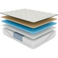 thumbnail image 2 of CLEARANCE! Twin - Cleo Cool Copper Hybrid Euro-Top 14" - Medium Feel, 2 of 6