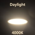 thumbnail image 1 of Foco LED GU10 GU5.3 AC220V de alta eficiencia luminosa, sin parpadeo, luz blanca cálida 3W-8W, puede reemplazar la lámpara halógena de 20W 50W, 1 of 4