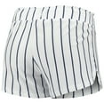 thumbnail image 5 of Women's Concepts Sport White Detroit Tigers Reel Pinstripe Tank Top & Shorts Sleep Set, 5 of 5
