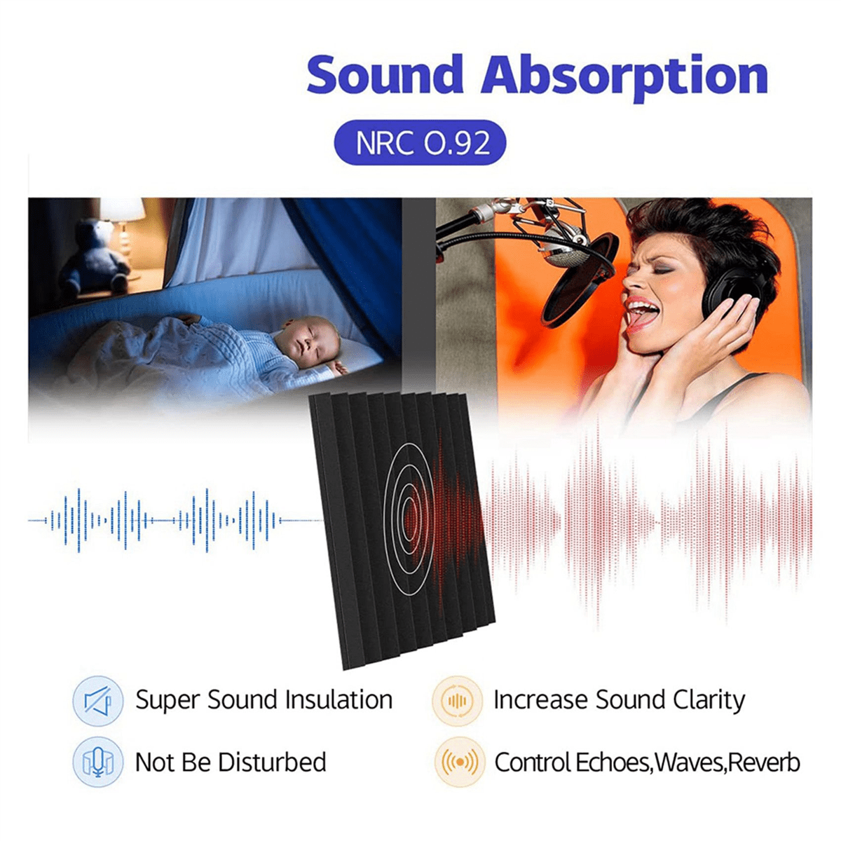 60 Pack Self-Adhesive Acoustic Panels, Sound Proof Foam Panels, High Density Soundproofing Wall Panels for Home(Black)