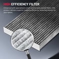 thumbnail image 5 of Bdfhyk 1 Filtro De Aire De Cabina Wp10130 Con Carbón Activado Compatible Con Mercedes-Benz Cla250 Glb250 Cla200 Cla35 Amg Cla45 Amg A180 200 250 B Electric Drive B250E Compatible Con Infiniti Qx30, 5 of 5