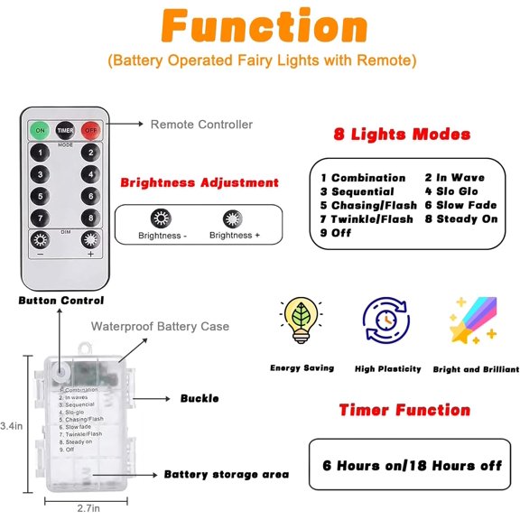 YUYAN-2 Pack 100LED Battery Operated Fairy Lights with Remote, 8 Modes LED String Lights with Timer, Dimmable, Memory Function, Waterproof Twinkle Lights for Outdoor Indoor Christmas Decor(Cool White