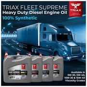TRIAX Fleet Supreme 5W-40 Full Synthetic, Heavy Duty, Diesel Engine Oil (5 Gallon)