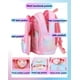 thumbnail image 4 of Mochila para niñas Rainbow School Elementary con estuche para lápices, 4 of 7