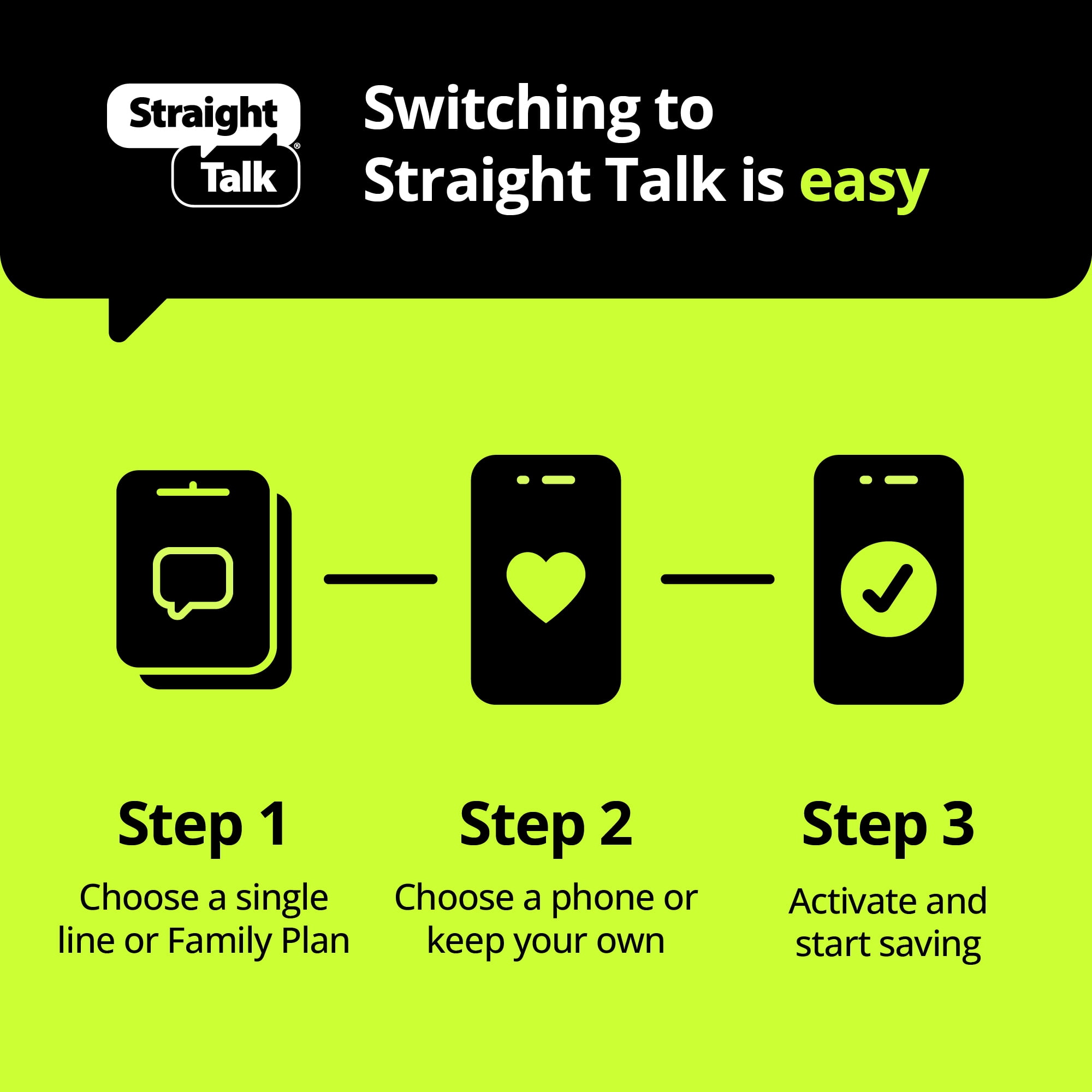 Straight Talk $15 Home Phone Unlimited 30-day Plan