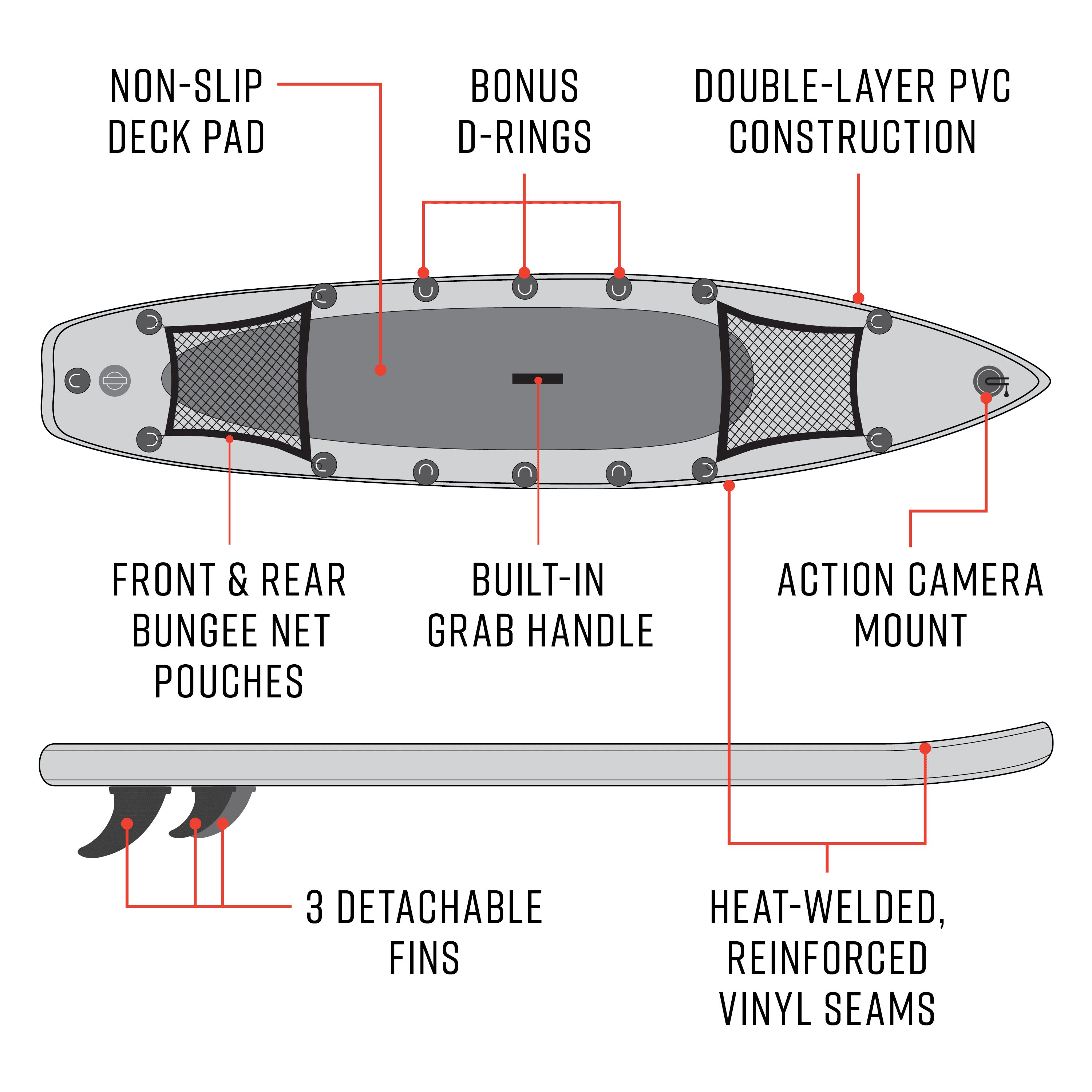 Waimea Bay Koke 12.5' Racer Rigid Inflatable Paddleboard - With 480lb Capacity