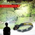 thumbnail image 4 of Guardoinrt Camping Headlight Waterproof Headlamp Flashlight Fishing Head Torch Type 3, 4 of 6