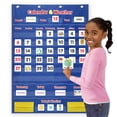 thumbnail image 1 of Calendario y gráfico de bolsillo del tiempo, juguete de educación temprana con kit de 4 ganchos para la pared de la escuela en el hogar niños pequeños Baoblaze Gráfico de bolsillo del calendario, 1 of 7
