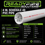 Schedule 40 PVC Pipe - Cut to Custom Length (4 x 1)