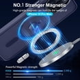 thumbnail image 3 of Strong  for iPhone 15 Pro Max Case, [Compatible with Magsafe] [13FT  Grade Drop Protection] Slim Shockproof Translucent Matte Case for iPhone 15 Pro Max 6.7 inch - Deep Blue, 3 of 16