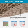 thumbnail image 4 of Extra Thick Striped Bath Rugs - (Set of 2) Anti-slip Bath Mats Soft Plush Chenille Yarn Shaggy Mat Living Room Bedroom Mat Floor Water Absorbent (Taupe, 32 x 20 plus 24 x 17 - Inches), 4 of 6
