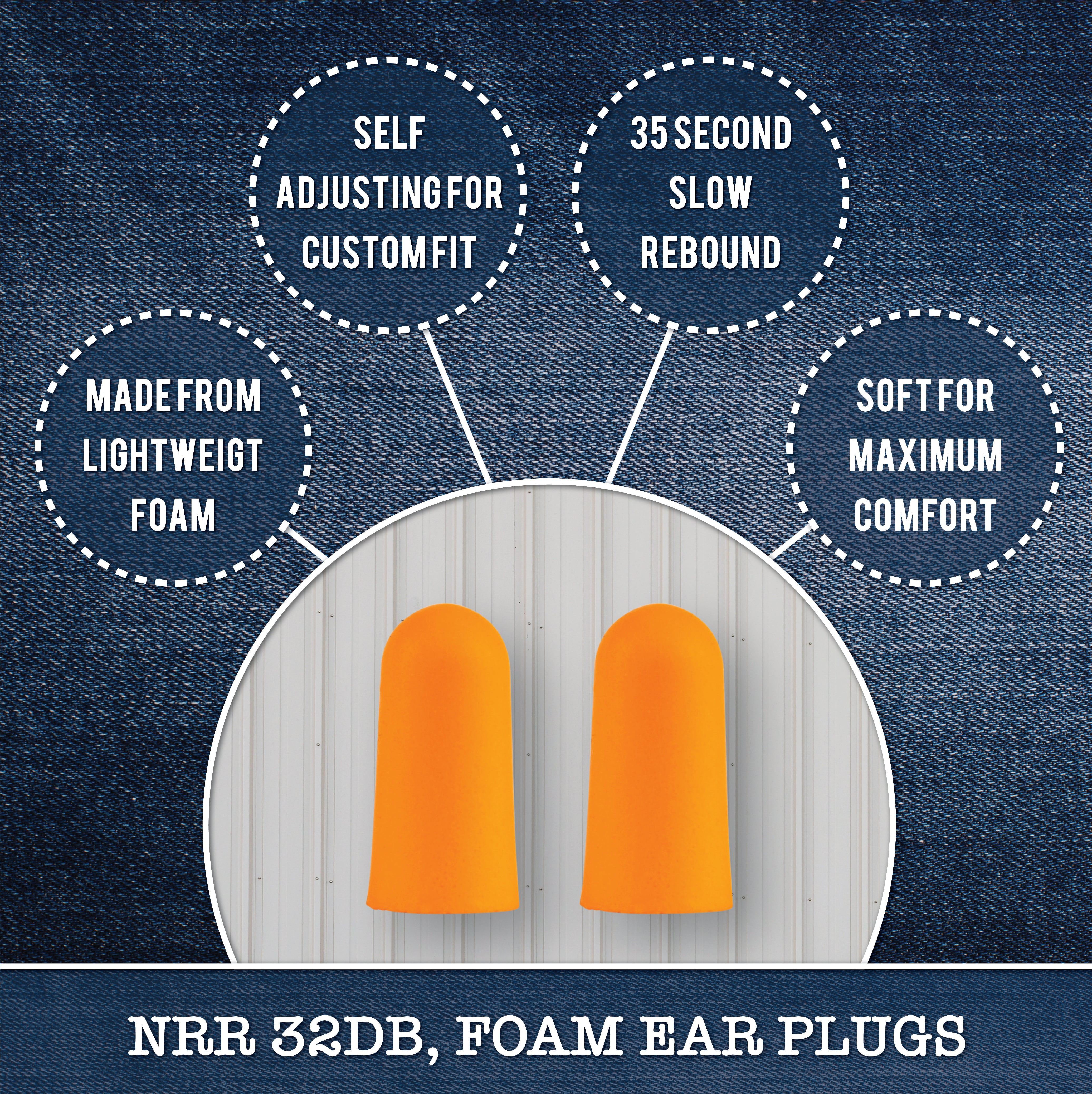 500 Pairs of Foam Earplugs with 1 Refillable Dispenser - Noise Cancelling Bulk Ear Plugs - NRR 32dB