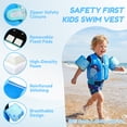 thumbnail image 6 of Koorium Swim Vest,Pool Floats Life Jacket for 33-66lbs,Flotation Swimming Water Wings with Arm Floaties Bands for Pool Beach Water Play, 6 of 9