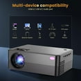 thumbnail image 4 of Salange 1080p Decodificación y HD, Proyector Bluetooth WiFi 6 de 3500 ANSI Lumenes, Pantalla LCD, Adaptación de Pantalla, Proyector Inteligente Trapezoidal Electrónico con Enfoque Automático, 4 of 9