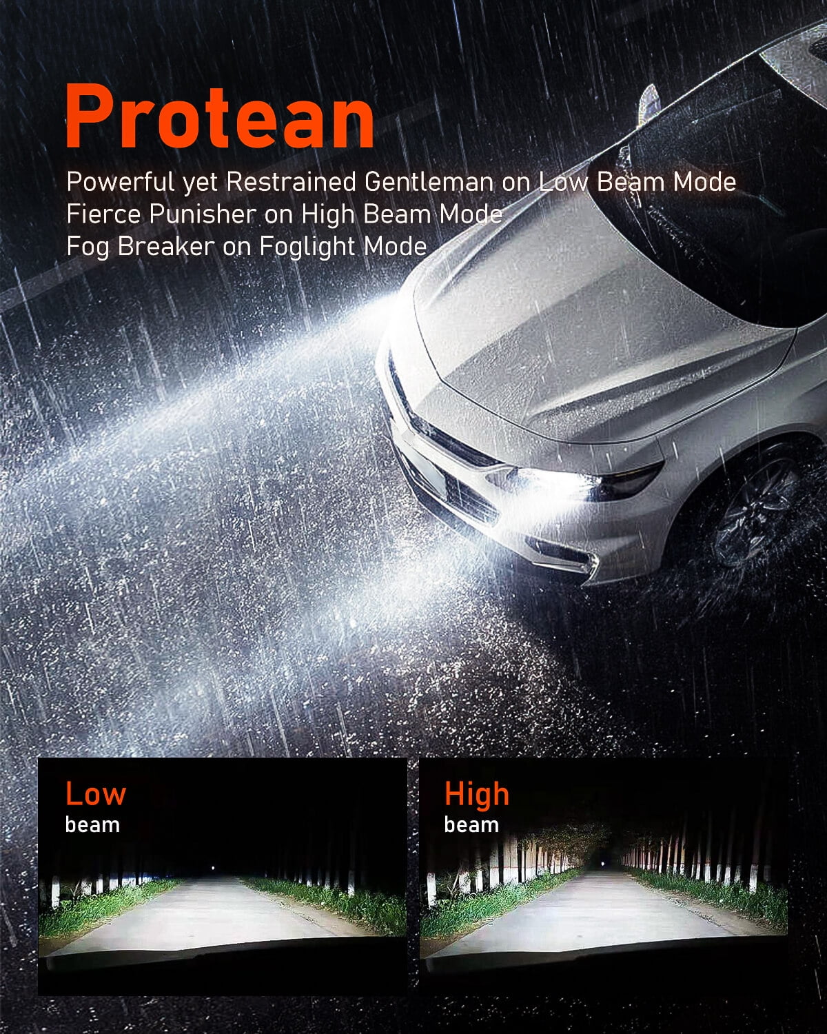 LUXSTER 2024 Punisher 40,000LM H1 LED Headlight Bulbs, H1 Plug Adapters Included, Ultra-Bright TalonLED Chips, Plug-N-Play, 6000K Pure White Foglight, IP68 Waterproof, Pack of 2