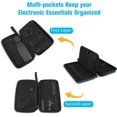 thumbnail image 2 of Étui Organisateur de Voyage Rigide pour Accessoires Électroniques Chargeur Portable Disque Dur Externe USB, 2 of 5